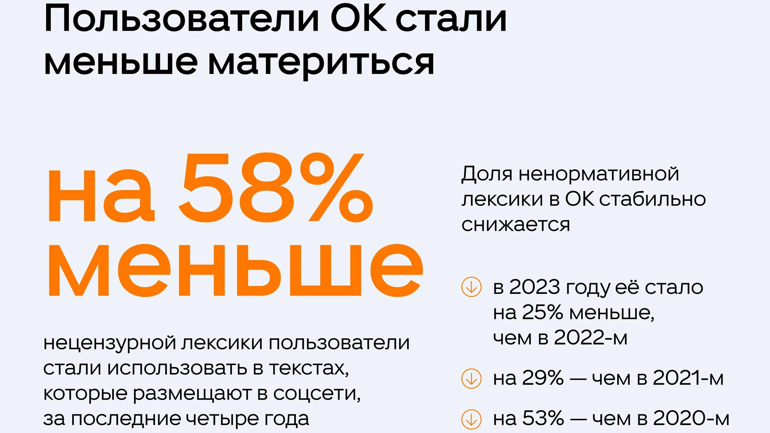 Национальный словарный фонд: что это такое, зачем нужен и когда появится |  Ямал-Медиа