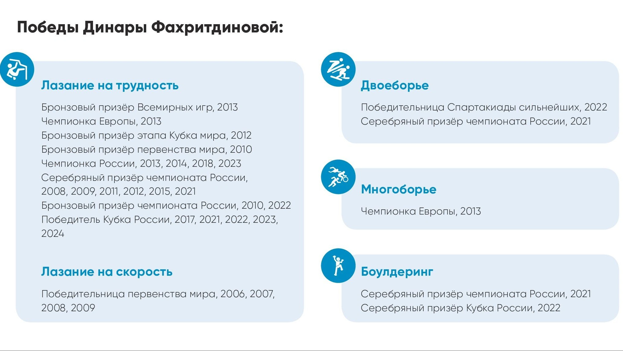 Главные новости региона ЯНАО и Ямал | «Красный Север»