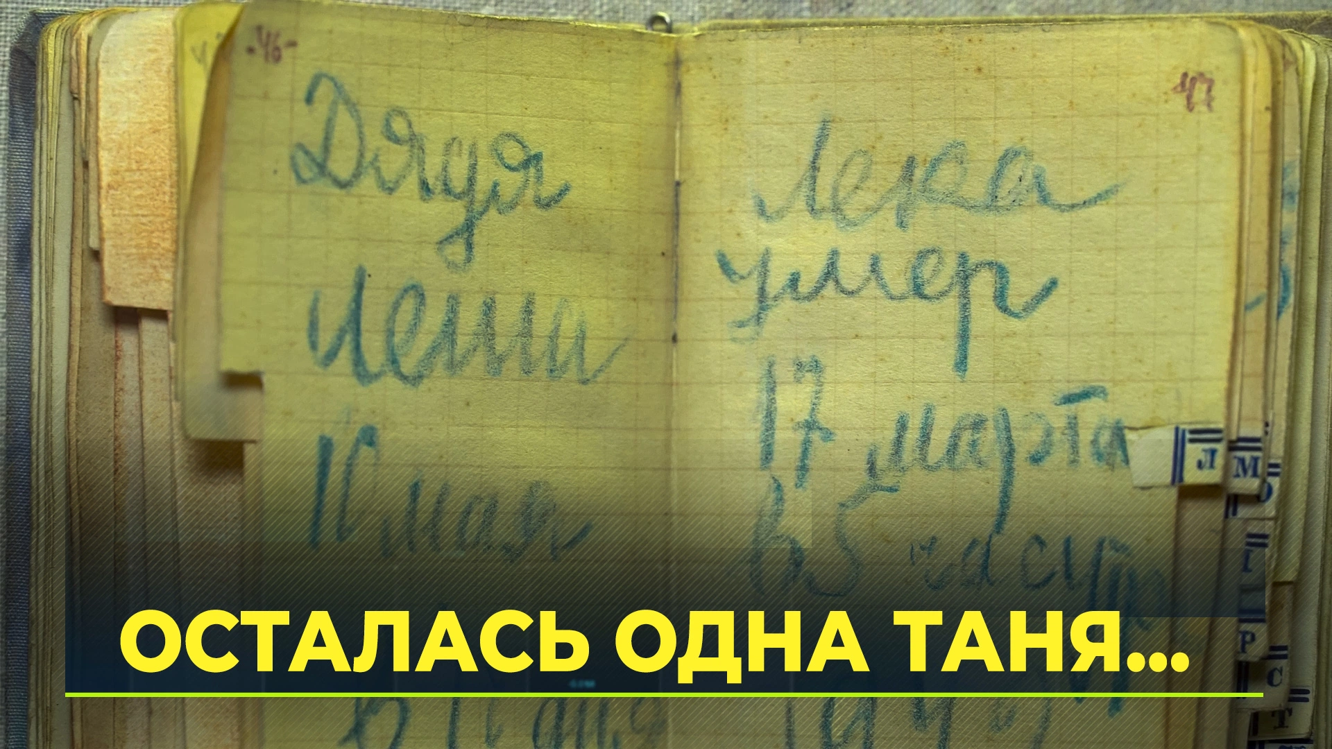 В Государственном музее истории Петербурга хранят память о героях  блокадного Ленинграда | Ямал-Медиа